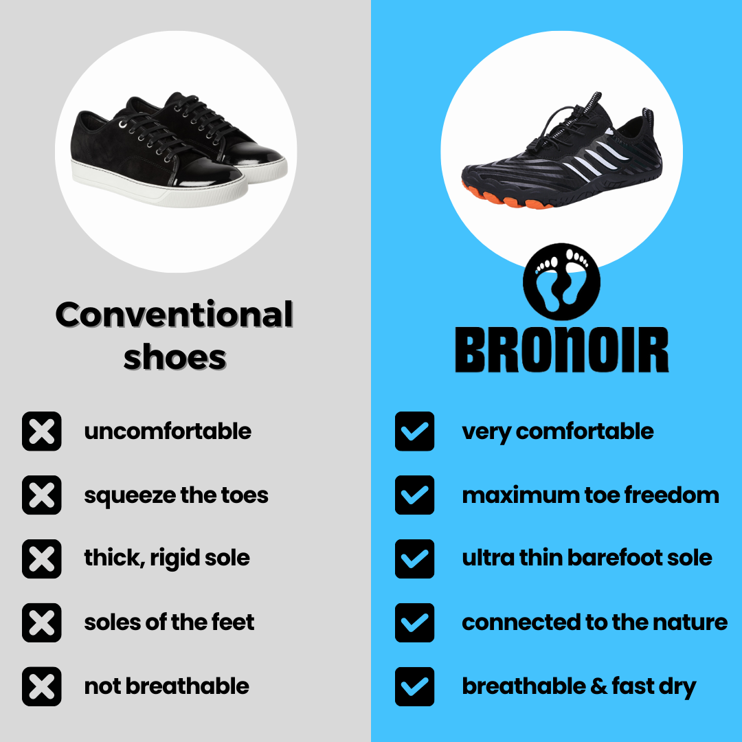Lurevela Air - Barefoot Shoes