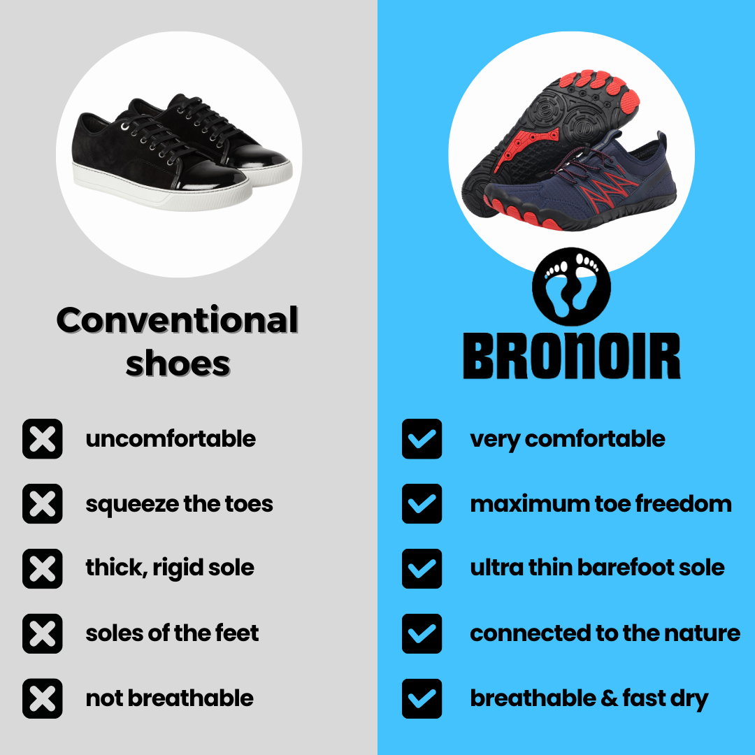 Lurevela Fly - Barefoot Shoes