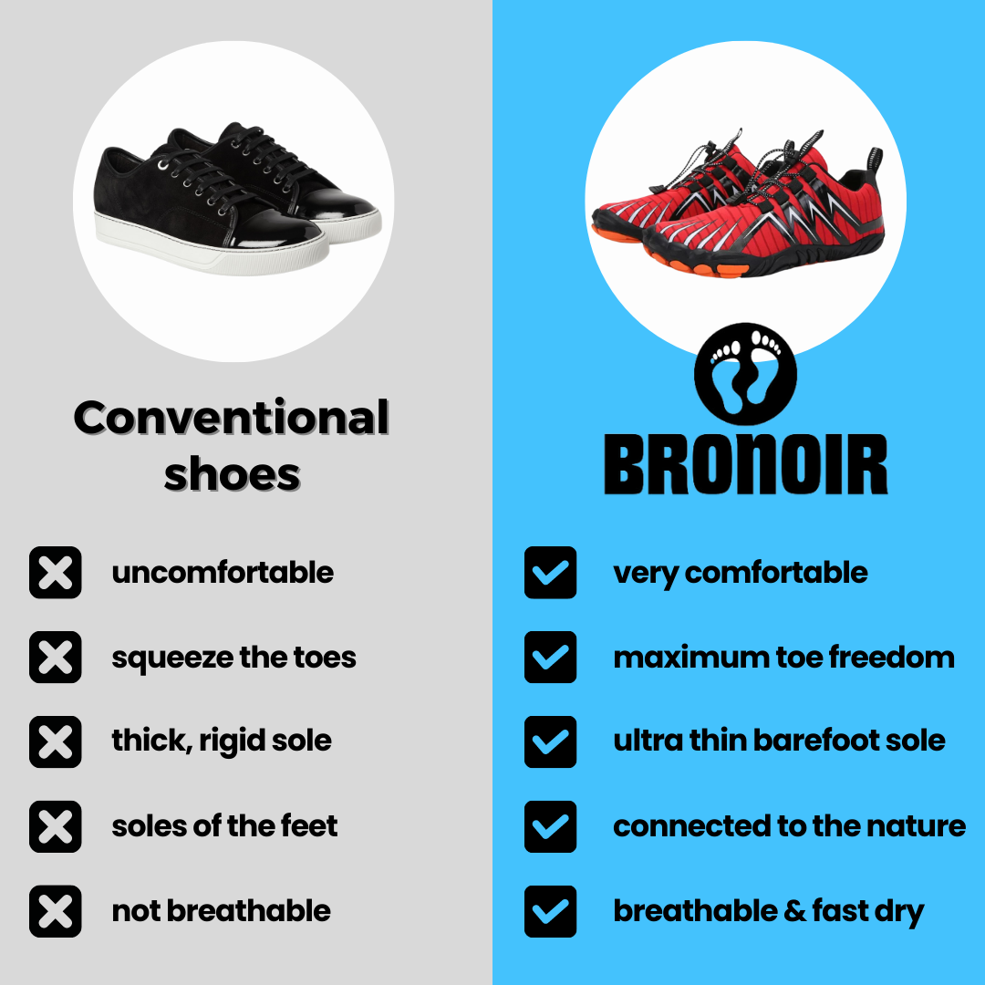 Lurevela Hike - Barefoot Shoes