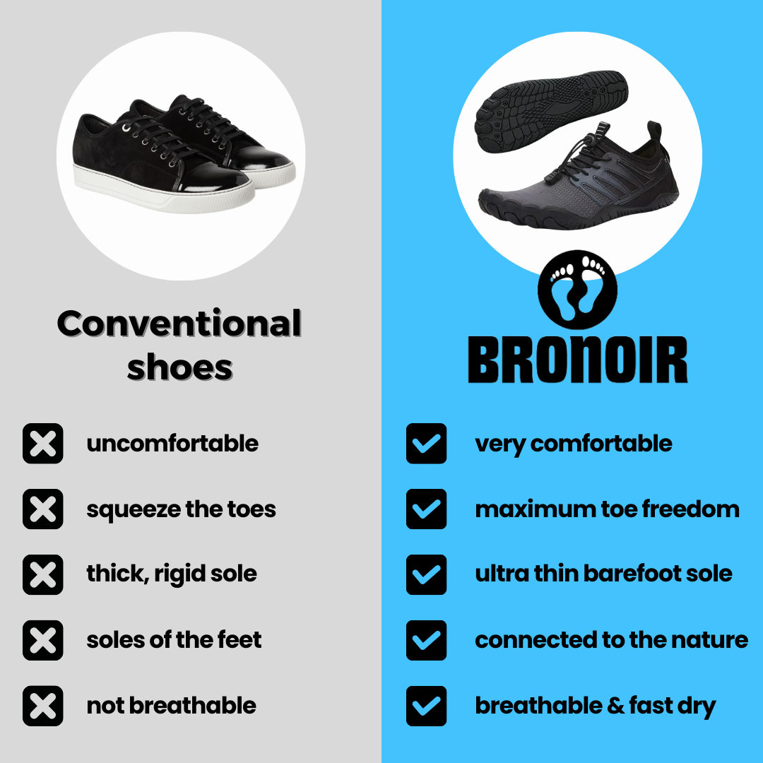 Lurevela Feel - Barefoot Shoes