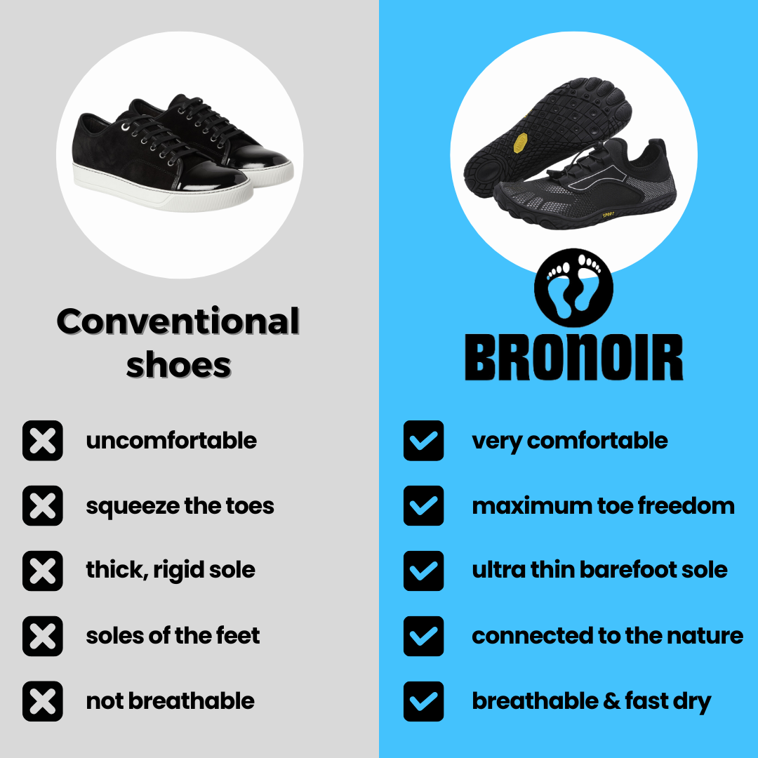 Lurevela Sports - Barefoot Shoes